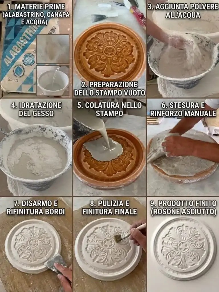 Come fare un rosone, gli step di Stucchi Criscuolo